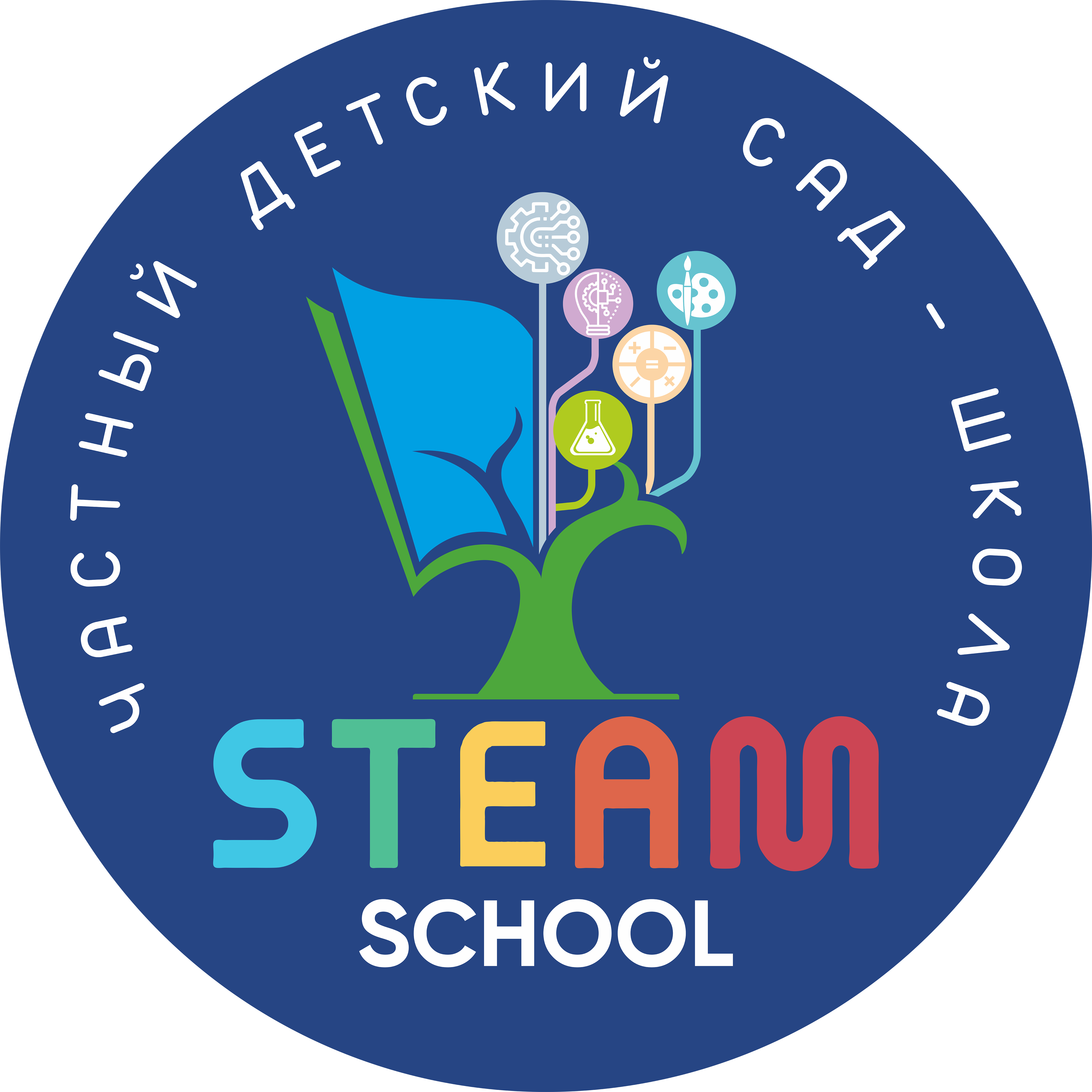 STEAM SCHOOL